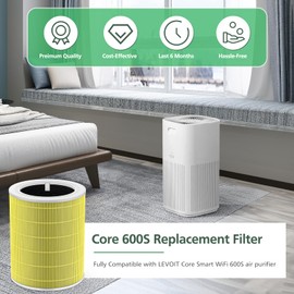 Core 600S Pet Filter H13 True HEPA Filter for LEVOIT Core 600S Air Purifier, Core 600S-RF Replacement Filter, 2 Pack