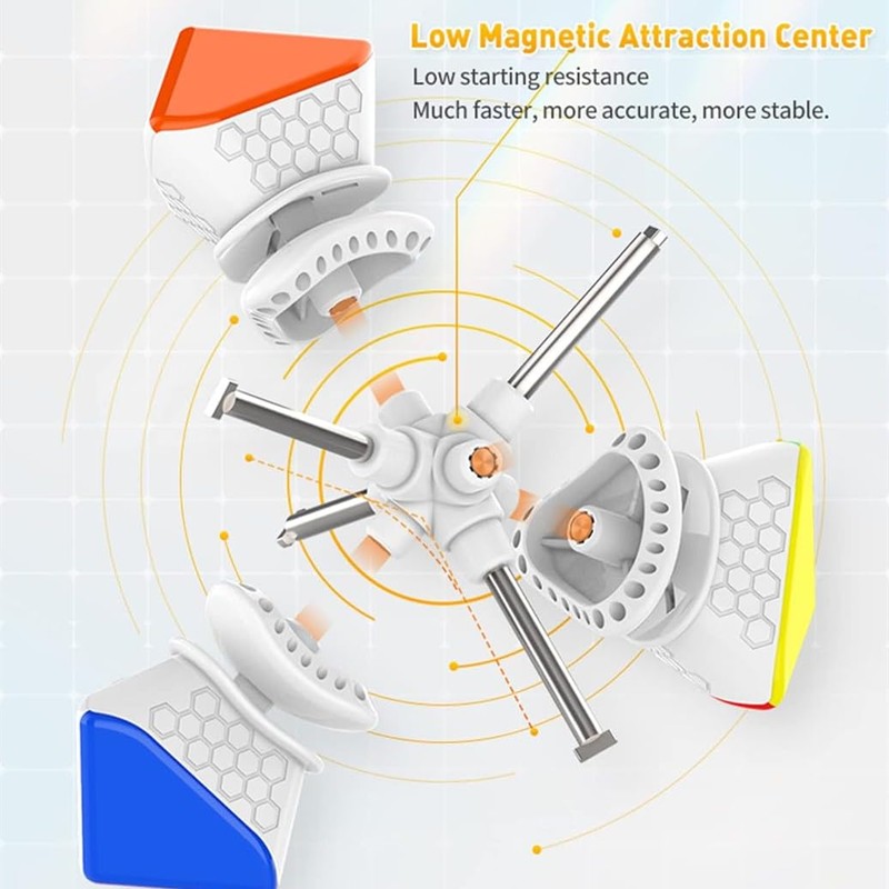 XMDCuber GAN Skewb M Magnetic Speed Cube Stickerless Axis Positioning