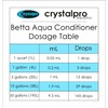 Crystalpro Betta Water Conditioner Treats 660 Gallons - Concentrated Betta