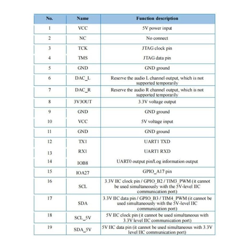 Comidox 1Pcs VC-02-Kit Voice Control Module Intelligent Offline Speech Module