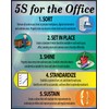 5S Lean Office Poster 22" X 28" Framed, Made in