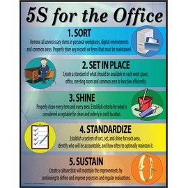 5S Lean Office Poster 22" X 28" Framed, Made in the USA