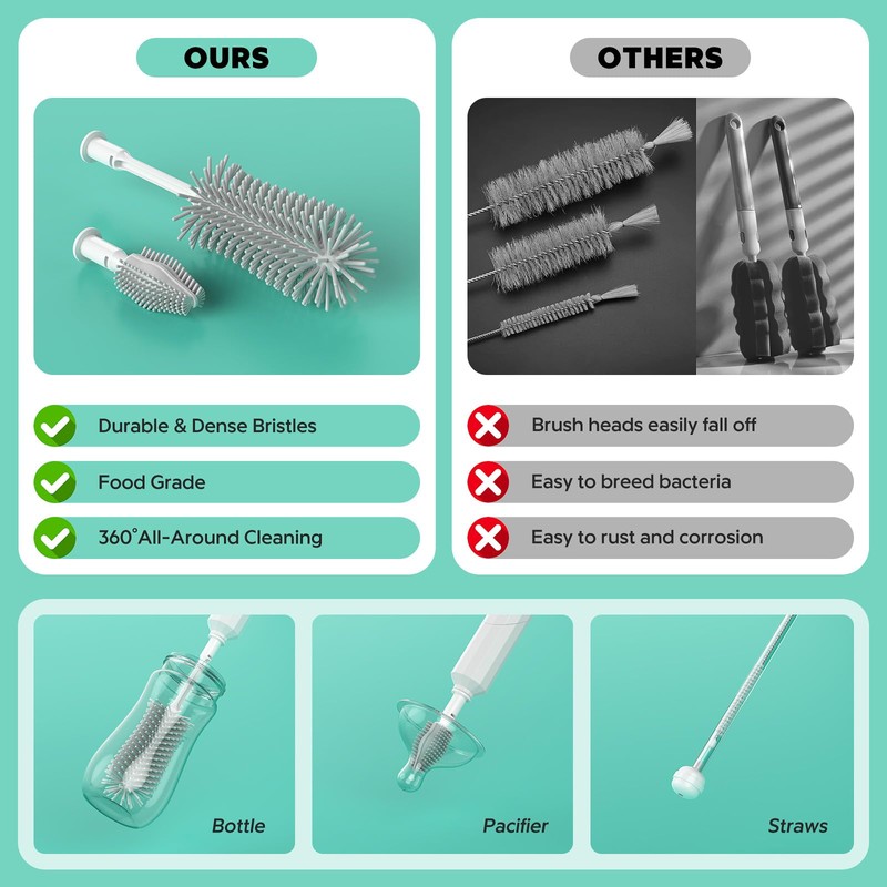 Bottle Cleaner Kit, 7 in 1 Bottle Cleaner Kit with