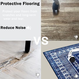 Office Chair Mat, Vintage Blue Desk Chair Mat for Hardwood Floor, 48" x 60" Floor Mat for Office Chair Anti Slipping, Low Pile Washable Computer Chair Mat Floors Protector for Office Home Work Gaming