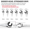 ironcube Brake Line Wrench Set: Metric 10-17mm - Ratcheting Open-end