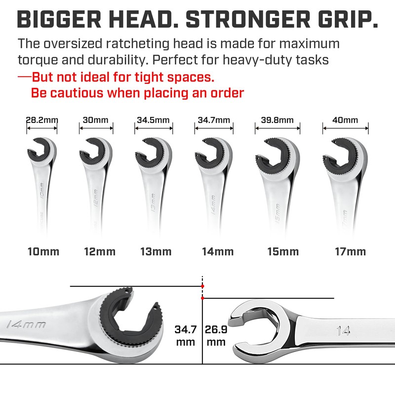 ironcube Brake Line Wrench Set: Metric 10-17mm - Ratcheting Open-end