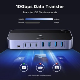 UGREEN 10Gbps USB Switch 2 in 7 Out USB C Switch with 3C4A Ports, Power Supply, Remote Control and 2xC to A/C Cables, Compatible with Mac Mini M4/M4 Pro, MacBook Air M4, Windows etc.