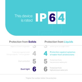 Kasa Outdoor Smart Plug, Smart Home Wi-Fi Outlet Timer, Max Load 15A/1875W, IP64 Weather Resistance, Compatible with Alexa, Google Home & SmartThings, No Hub Required, ETL Certified(KP401)