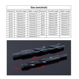 Blacksmiths Drill Bit MASO 13.5 mm Blacksmith Reduced Shank HSS Drill Bit for Aluminium, Steel, Wood, Plastic, Non-Ferrous ect