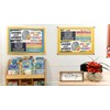 Sproutbrite Classroom Decor Banners Bulletin Board Decorations for Elementary and