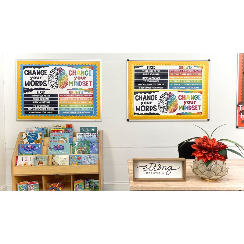 Sproutbrite Classroom Decor Banners Bulletin Board Decorations for Elementary and