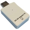 Dreamcast SD Card Adapter V2 Japanese Manual [SRPJ2389]
