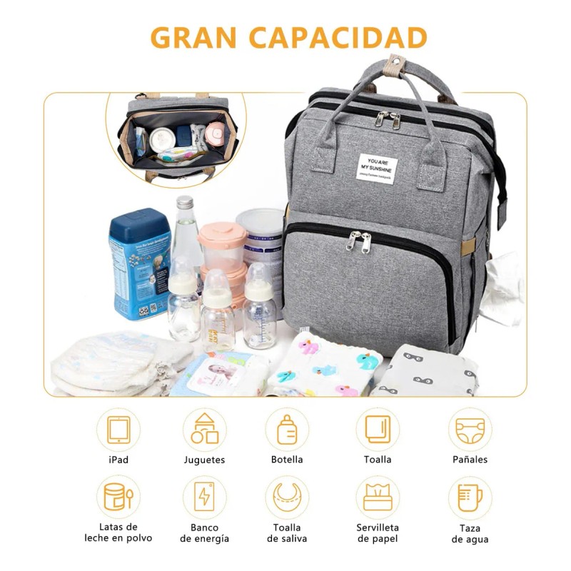 Mochila Pañalera Para Bebé - Pañaleras Modernas Backpack