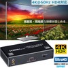 BLUPOW VA128A 4K60Hz/HDR Compatible, HDMI Splitter, 1 Input, 2 Outputs