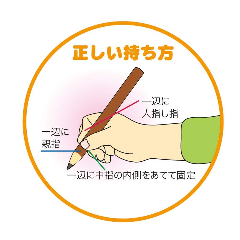 sansuta-文具 Anpanman You When You Rehearsing a play Pencil 6B