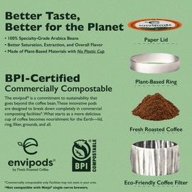 Fresh Roasted Coffee, Organic Peruvian Swiss Water Half-Caf envipods, Fair Trade Kosher, Medium Roast, 12 Count, Compatible With 1.0 & 2.0 K Cup Brewers