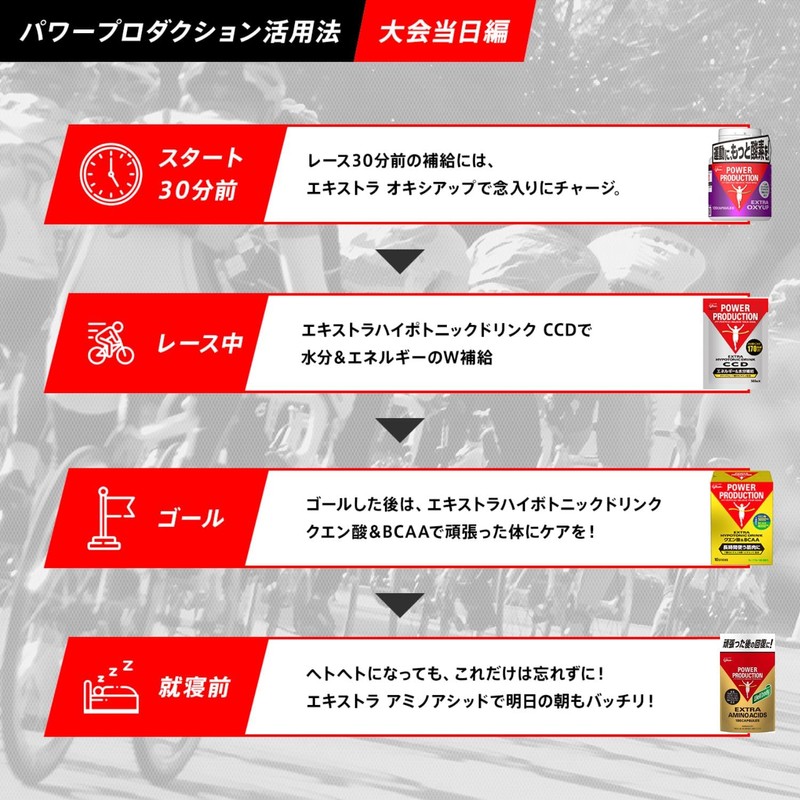 パワープロダクション EXオキシアップ 120粒(約30日分) おまけ付き ヘム鉄 コエンザイムQ10 アスタキサンチン 7種のビタミンB群 葉酸 マラソンランナーに