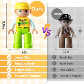 Large Magnetic People Figures,15 PCS Community Figures Set, 3" Magnet Play People for Magnetic Tiles for Kids Boys Girls Ages 3 4 5 6 7+,Creative Learning Toys Magnet Building Blocks Expansion Pack
