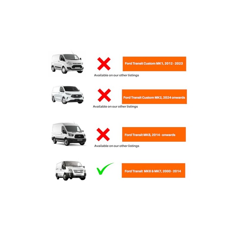 Kaypart Lock Security Upgrade For Ford Transit MK6 & MK7