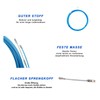 φ 3.6 mm Cable Retractor, Polyester Retractable Wire 20 m
