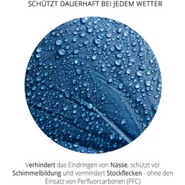 simprax® Tent Waterproofing Spray - Certified Eco-Friendly, UV-Stable & Biodegradable Waterproof Spray | Made in Germany | Waterproofing Spray Enhances Water-Repellency for Tent & Technical Textiles