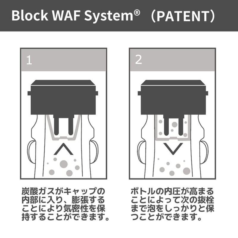 Champagne Stopper Made in Italy Waf Patent