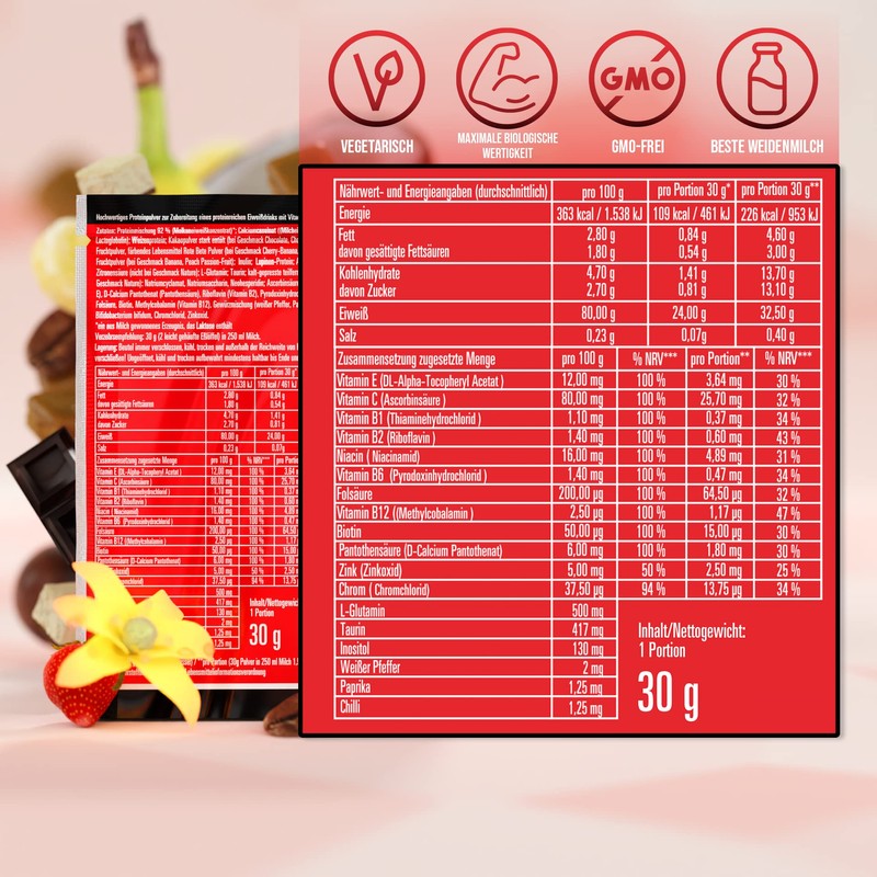 Super Hi Pro 128 Sample Pack | 10 x 30