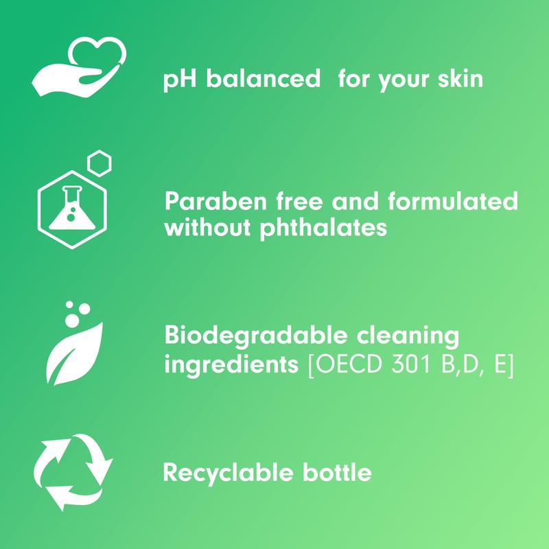 Softsoap Moisturizing Body Wash and Shave Gel, Cool Cucumber Scent,