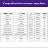 Purple Toothpaste for Teeth Whitening, Purple Teeth Whitening Toothpaste, Purple