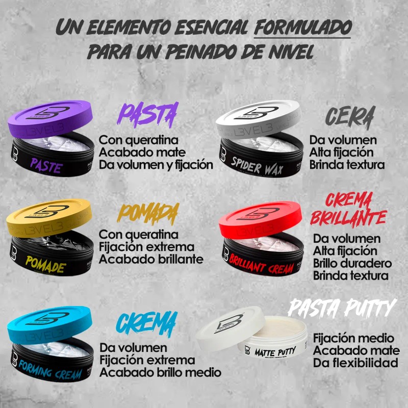 Cera Hidratante Para Barberia Level 3 Beard Balm 100 Ml