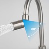 Hibbent NSF/ANSI/CAN 61 Certified 360 Degree Swivel Sink Faucet Aerator,