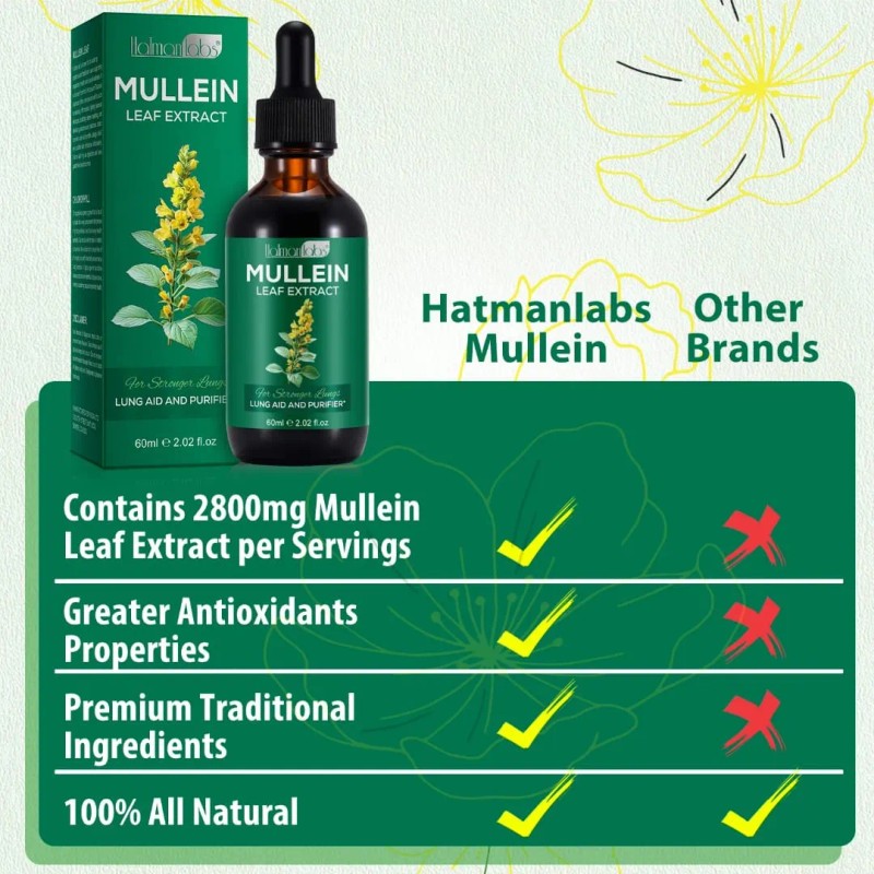 Gotas Hoja Gallobo Bienestar Respiratorio Mucosidad Pulmonar