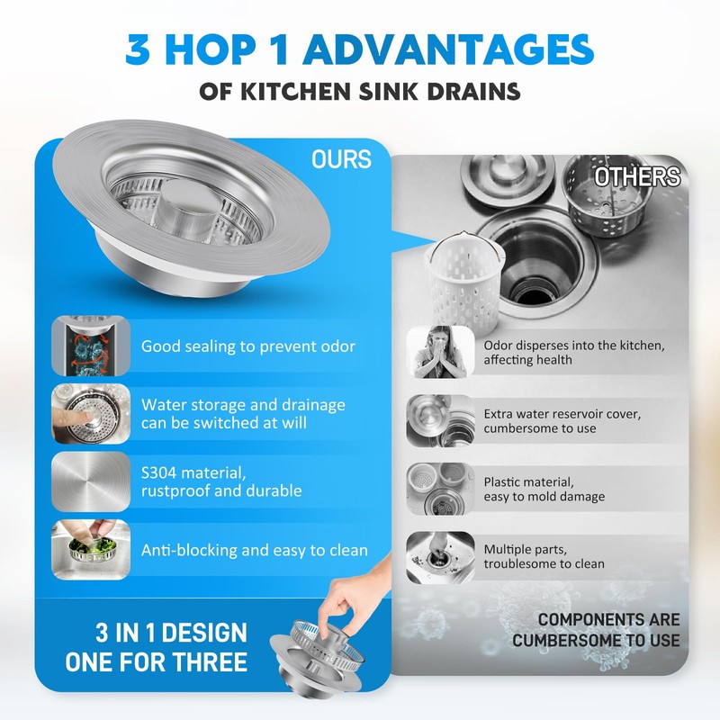 Stainless Steel Sink Plug & Drain Strainer Set - Rustproof,