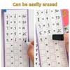 Zwttey 0-12 Multiplication Table Cards Kit, Self-Check Multiplication Flash Cards