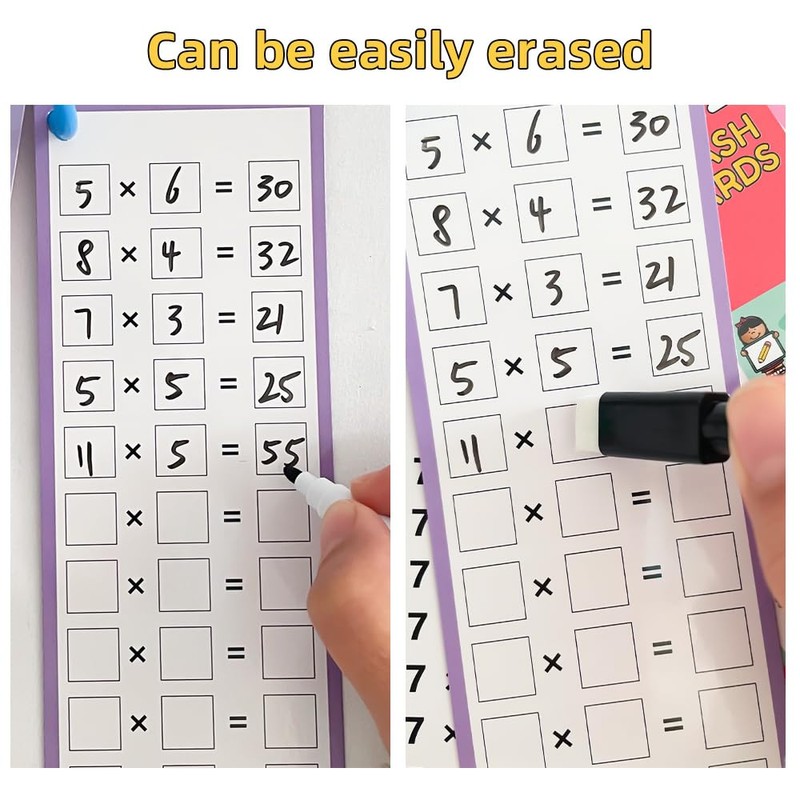 Zwttey 0-12 Multiplication Table Cards Kit, Self-Check Multiplication Flash Cards
