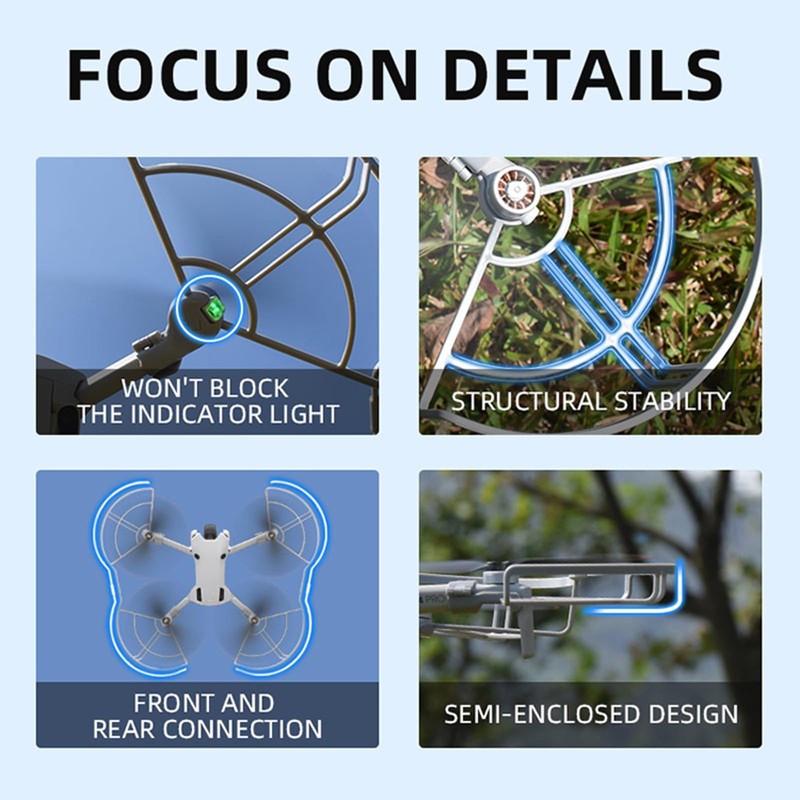 LICHIFIT - Círculo protector de hélice para DJI Mini 4