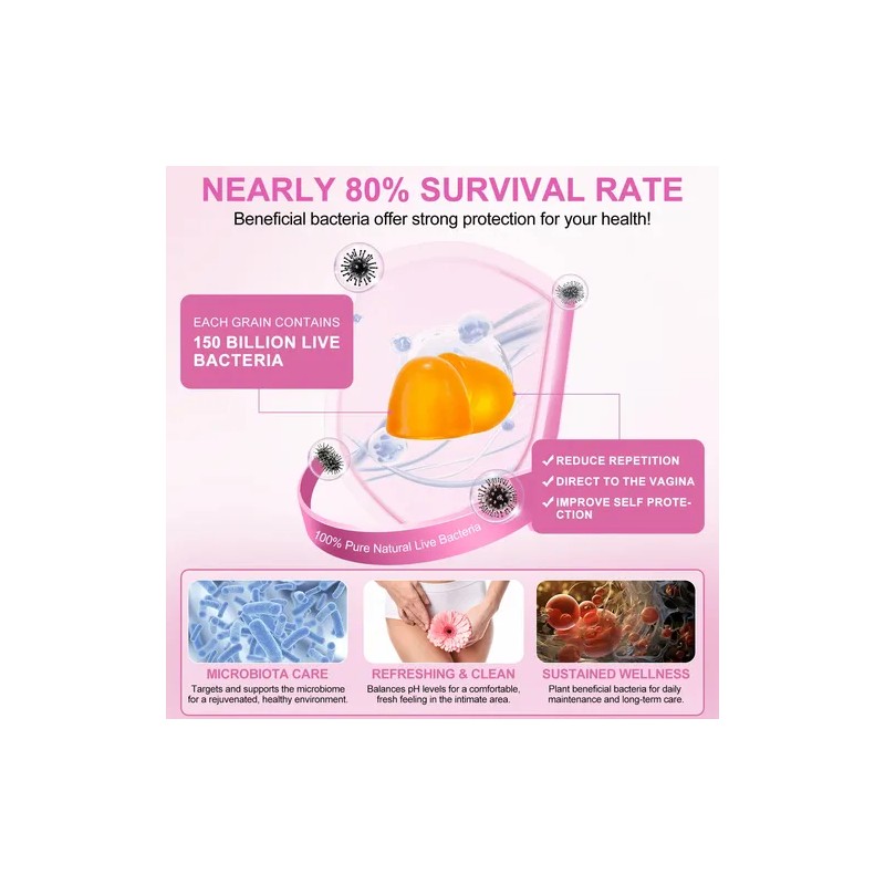 Balance Femenino, Gomitas Bienestar Íntimo, Hatmanlabs 30pz
