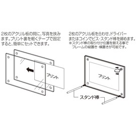 NAKABAYASHI アクリル製 ピクチャーフレーム スタンドタイプ ポストカード用 フ-ACS-PC