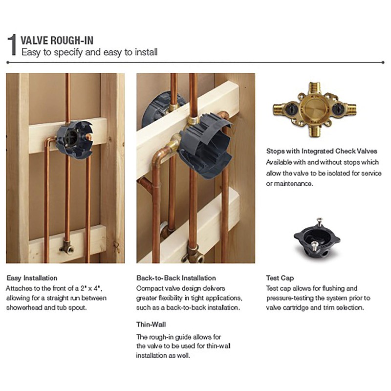Kohler K-8304-KS-NA Rite-Temp® Pressure-Balancing Valve Body and Cartridge Kit with