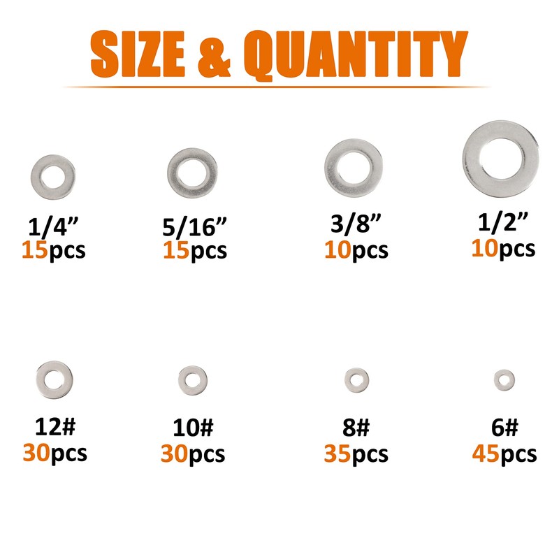 ISPINNER 190pcs 304 Stainless Steel Flat Washers Assortment Kit, 8