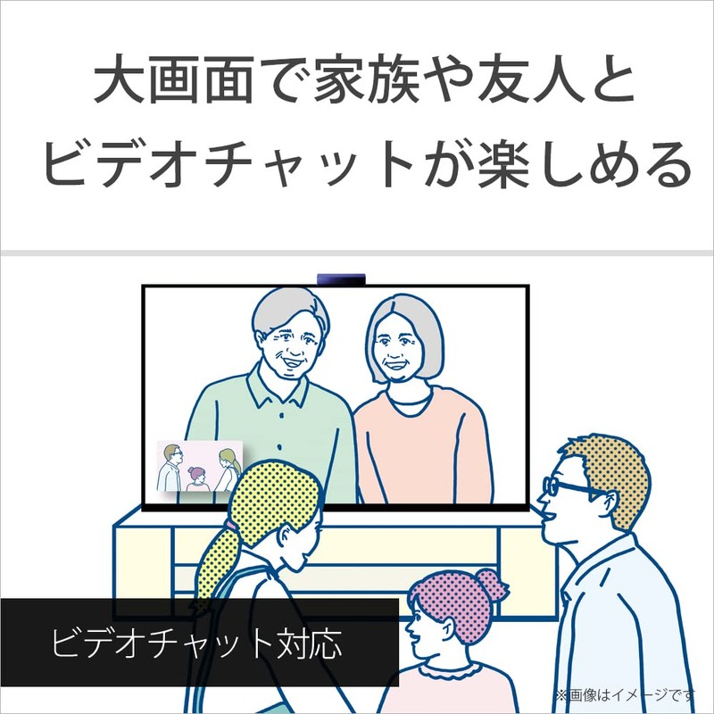 Sony BRAVIA CAM External Camera for 2022 Model Bravia