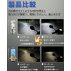 LEDヘッドライト バイク用 LEDバルブ Hi/Lo切替 無極性 直流 交流兼用AC/DC 12V 80V 20W