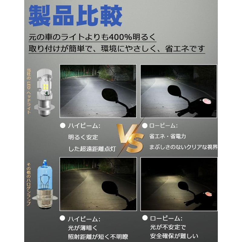 LEDヘッドライト バイク用 LEDバルブ Hi/Lo切替 無極性 直流 交流兼用AC/DC 12V 80V 20W