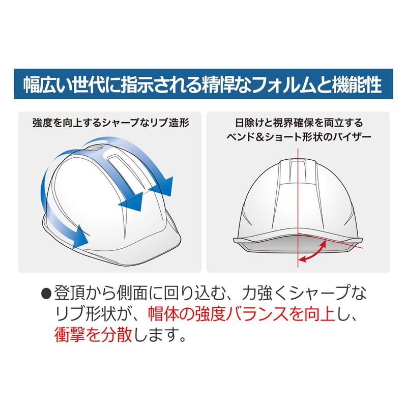 Midori Anzen SC11BVS RA KP Helmet with Slider Surface, Vented