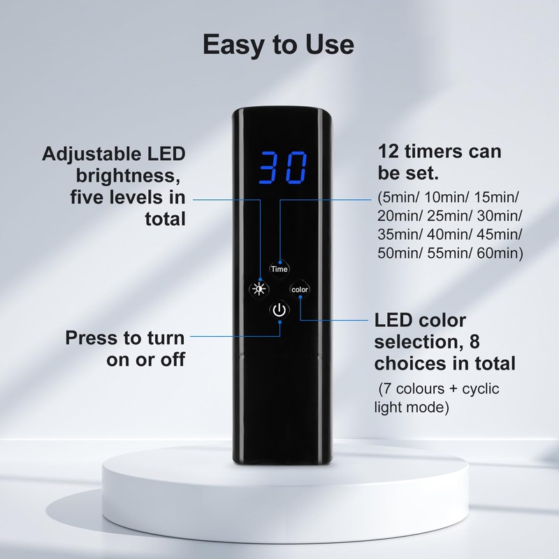 Profey LED Face Mask with 7 Colours, Red Light Mask