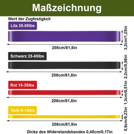 Widerstandsbänder Set, 4 Stück Resistance Bands, Widerstandsbänder, Verschiedene Ebenen Fitnessbänder, Fitnessbänder für Yoga, Pilates, Training, Physiotherapie