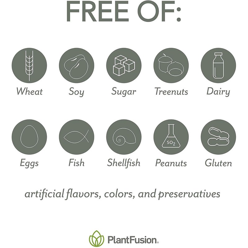 PlantFusion Vegan Iron Supplements from, Premium Plant Based Iron Supplements