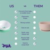 doddl 2-in-1 Baby and Toddler Bowl with Suction