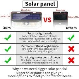 Aootek Solar Lights Outdoor 182 Leds 2500Lm Solar Motion Sensor Lights