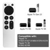 VOSSOT APL Replacement Remote Control for Apple TV 4K/ Gen